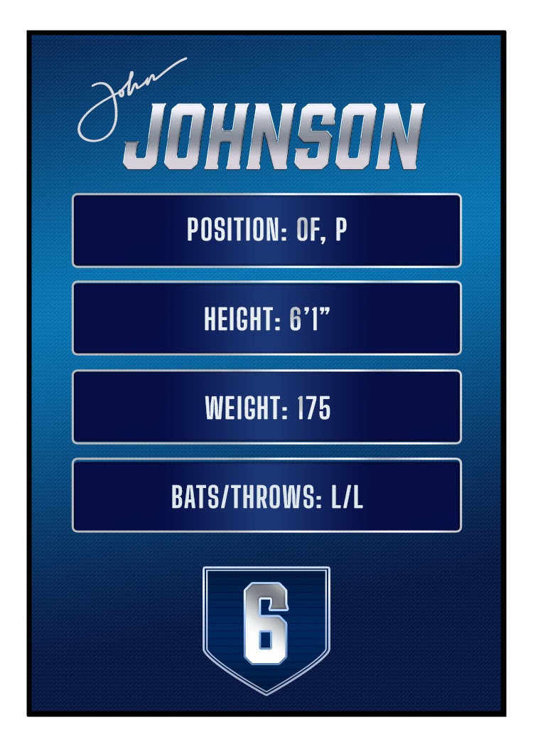 Chargers Trading Cards and Poster